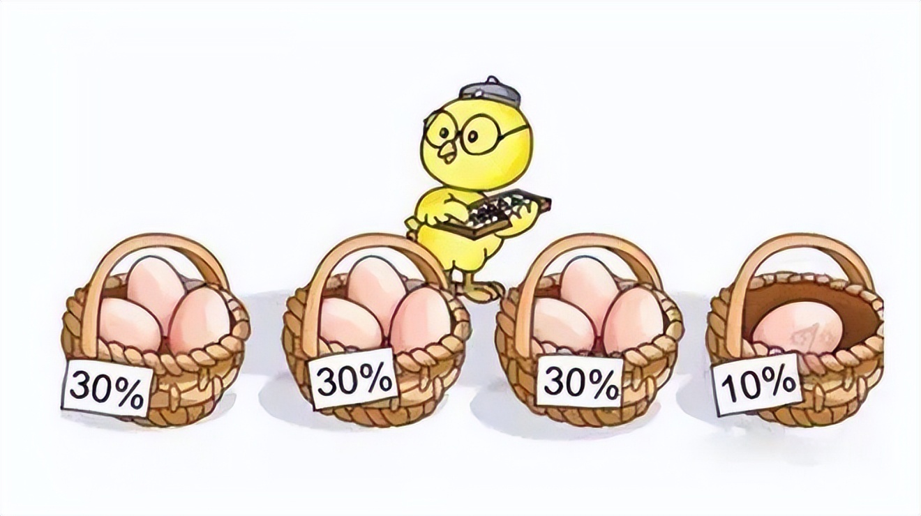 热门基金排行榜前十名有哪些（排名前十的基金）8