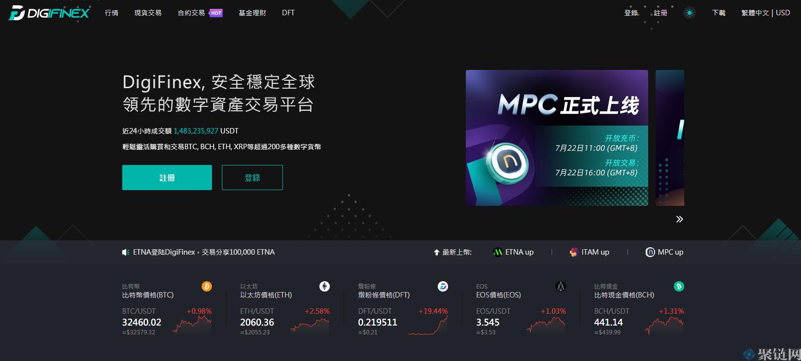 DigiFinex靠谱吗,DigiFinex交易所安全吗!插图1 DigiFinex靠谱吗,DigiFinex交易所安全吗!