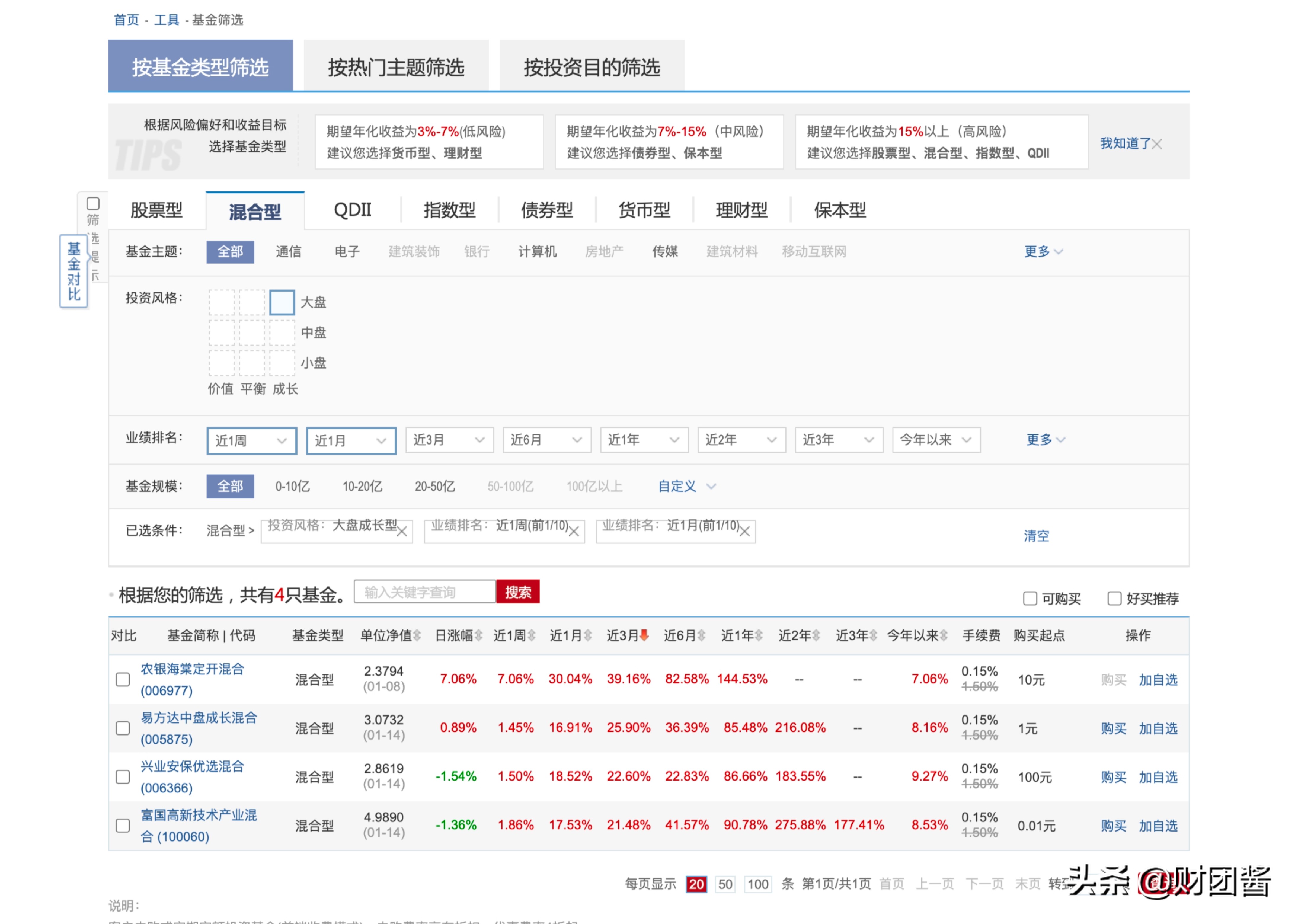 基金网站（天弘基金网站）2