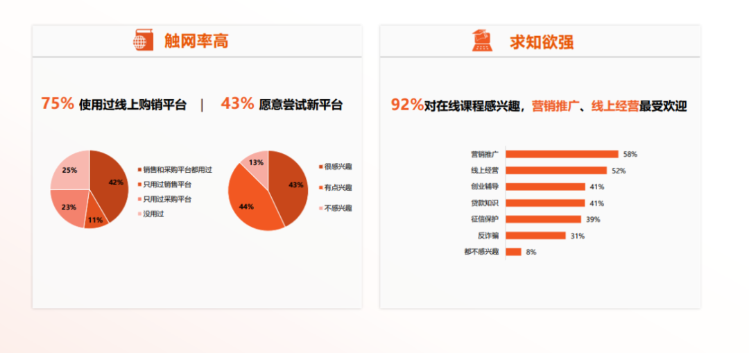 零基础学金融从哪开始(零基础怎么学金融)插图1 零基础学金融从哪开始(零基础怎么学金融)