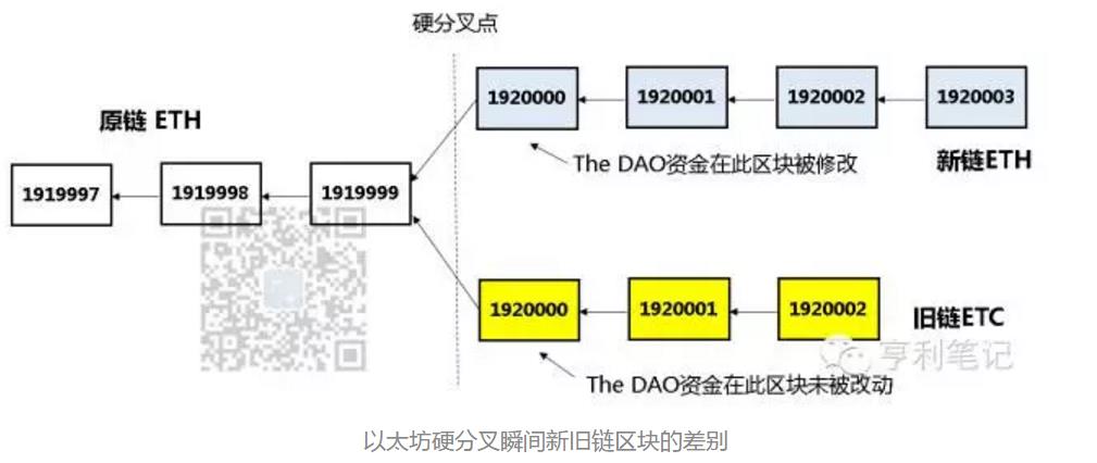 屎币(屎币最新价格 今日行情)1 屎币(屎币最新价格 今日行情)1