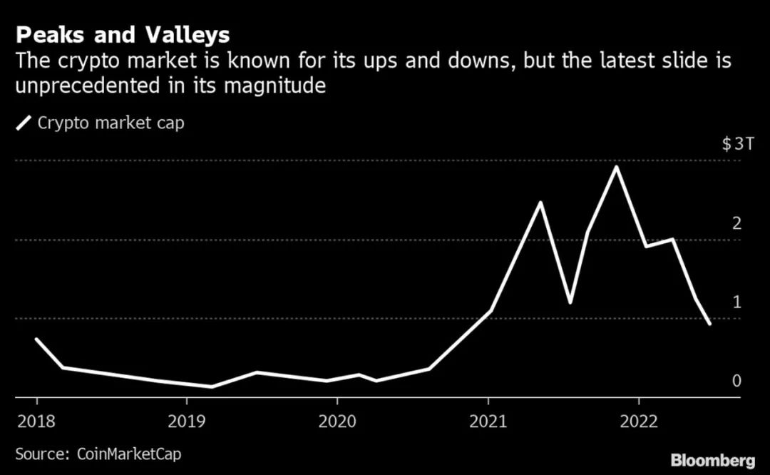 艾达币今日最新消息（艾达币今日行情）