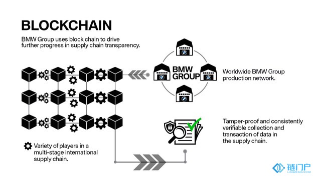 蜘蛛ViaBTC奥迪集团公司应用领域区块链技bch插图1 蜘蛛ViaBTC奥迪集团公司应用领域区块链技bch