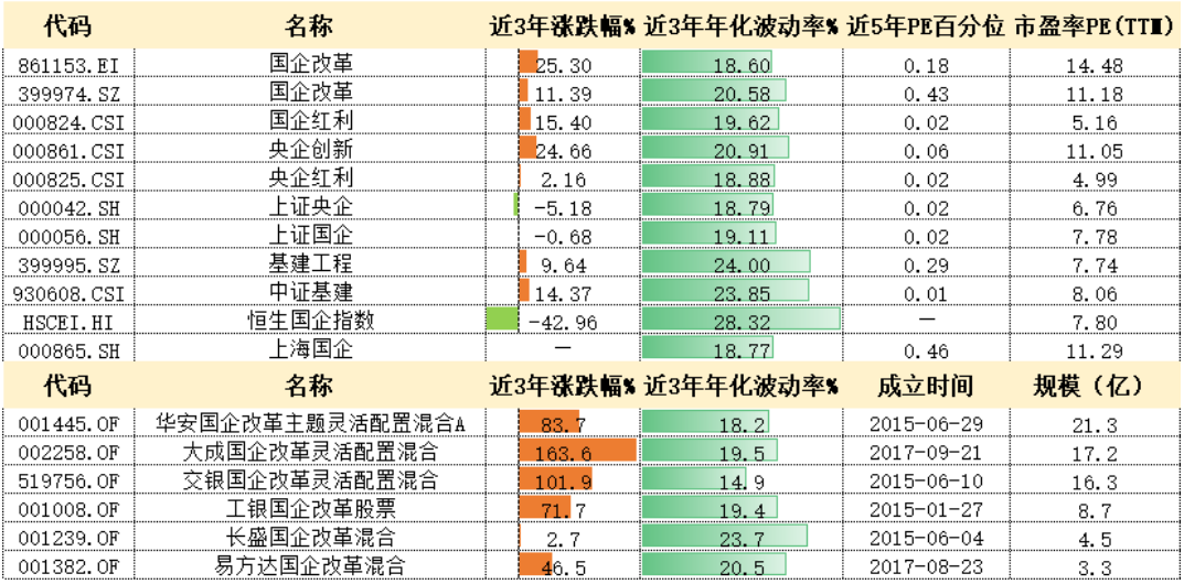 买股票基金用什么软件好（买股票和基金的软件）6