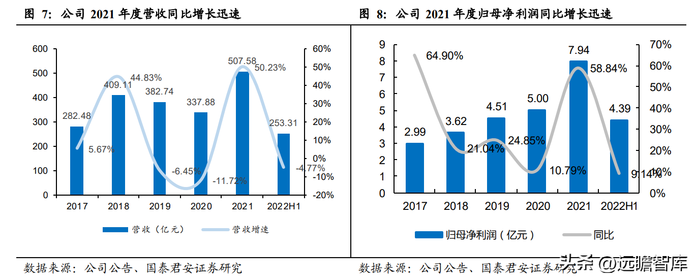 中国黄金怎么样质量好吗（中国黄金怎么样质量怎么样）