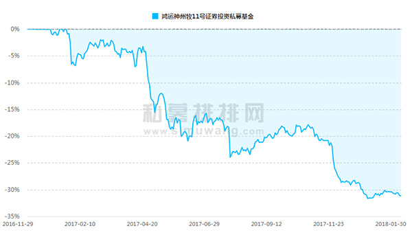 杭州泽泉投资（杭州泽泉投资怎么样）1