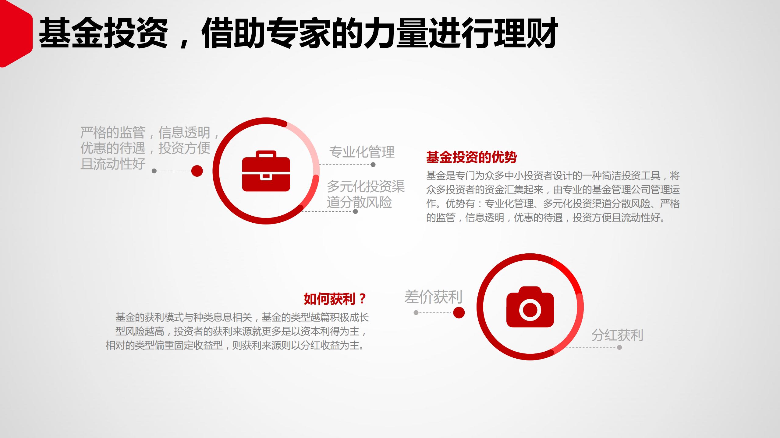 投资理财如何入门（投资理财入门基础知识）31