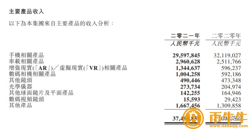 苹果市值一夜蒸发457亿美元