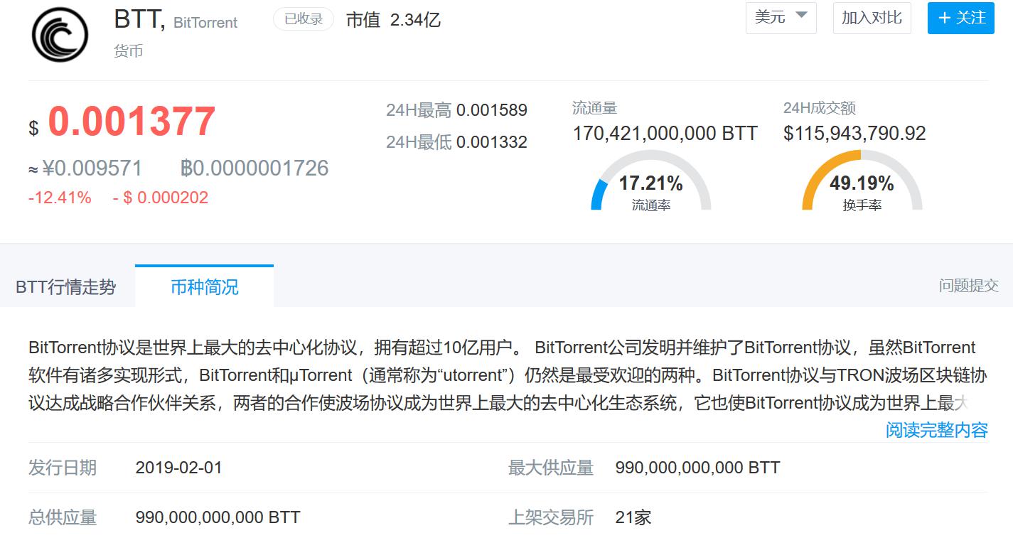波场币今日行情价格trx价格(波场币今日行情价格怎么样)