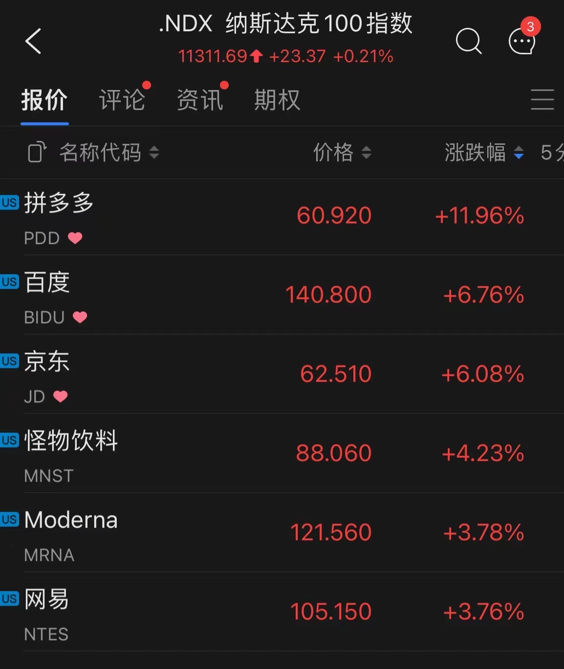 pig币（PiG币转钱包扣百分之五）