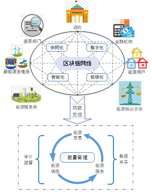 btc100（btc100交易平台官网链接）1