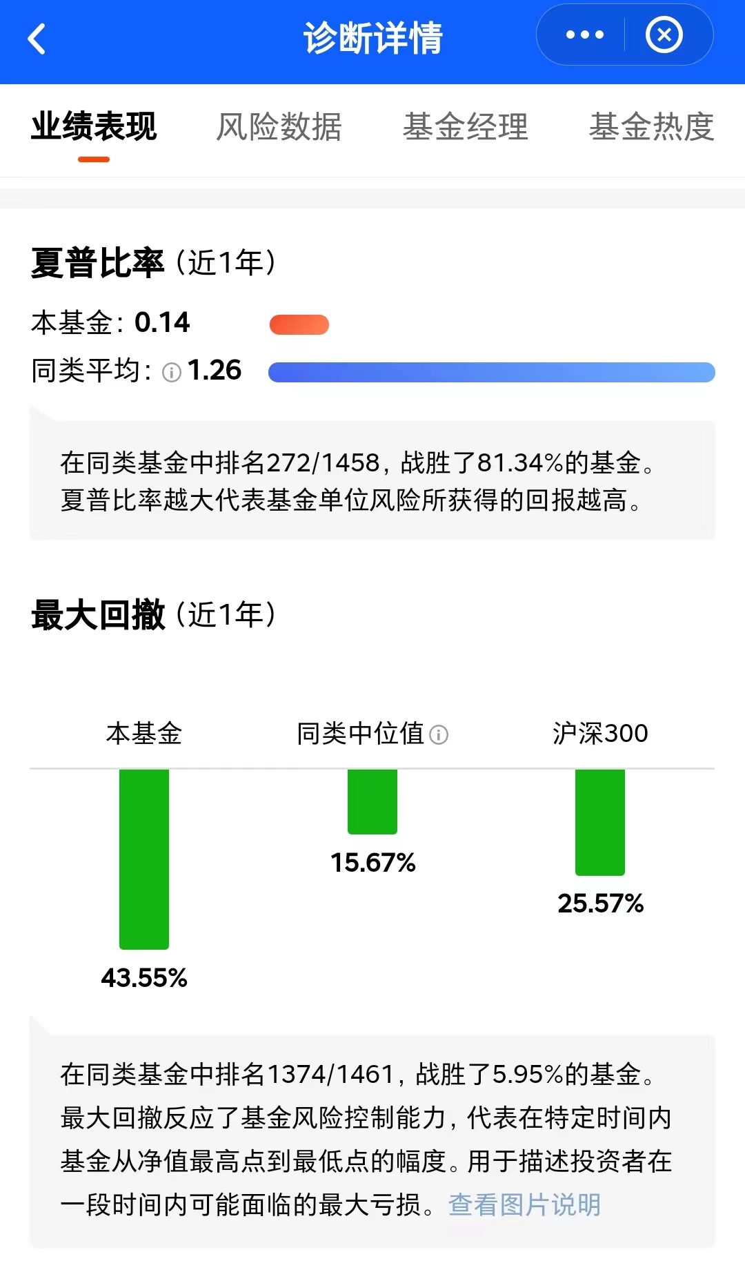 买基金的一些技巧（买基金小经验）