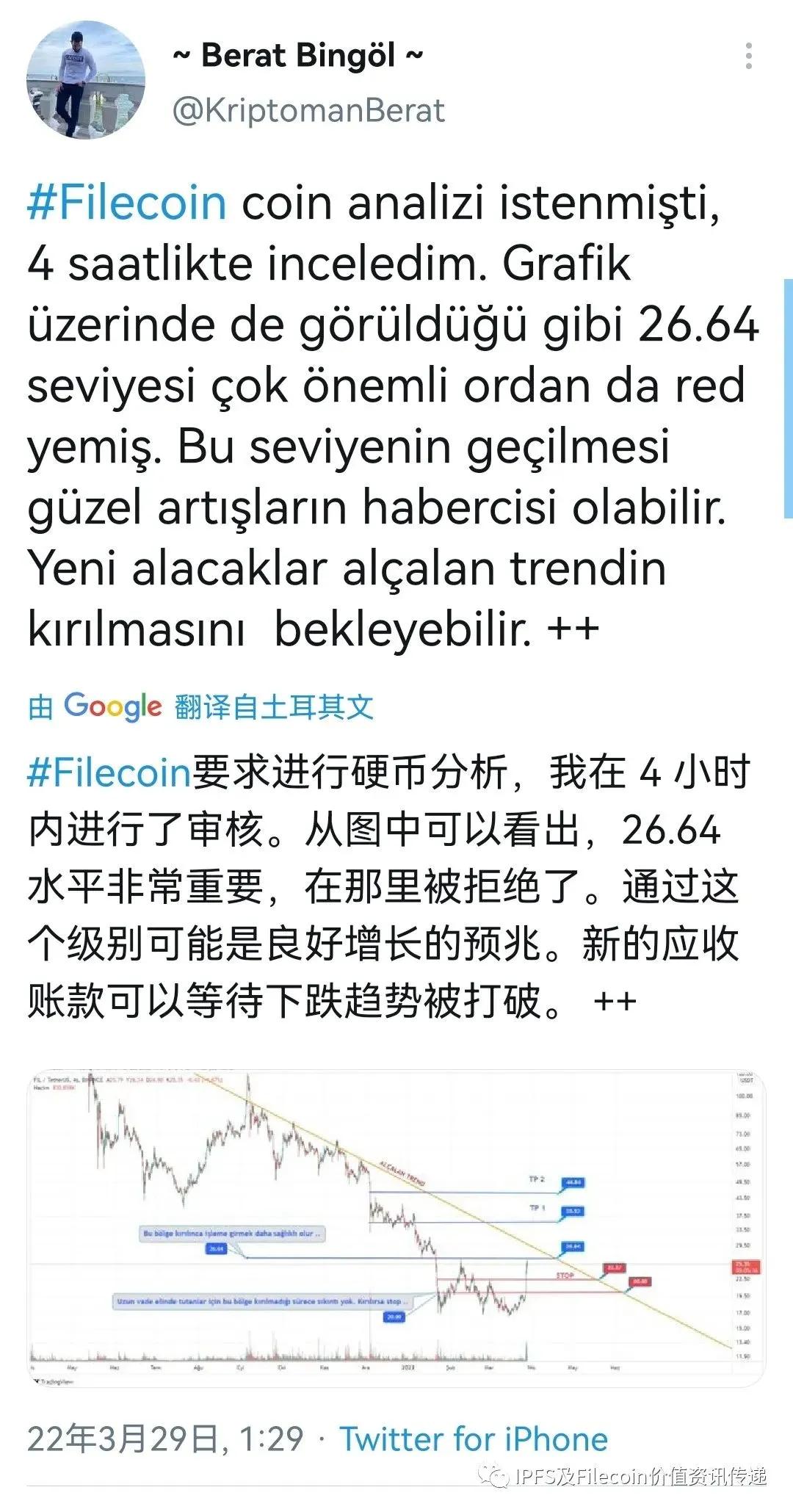 fil币跌成狗最新消息(FIL币最新头条)