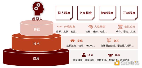 比特时代（比特时代交易所的币还能找到吗）