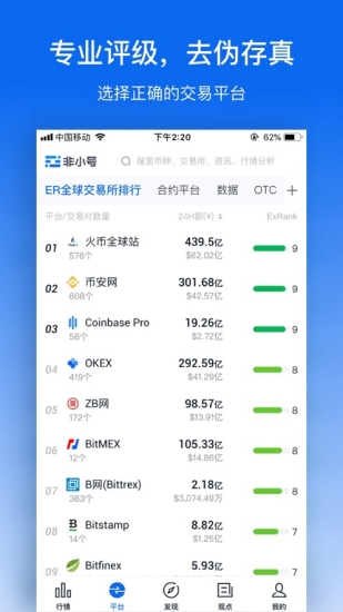非小号区块链app安卓版下载插图1 非小号区块链app安卓版下载