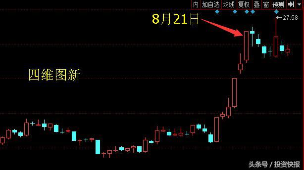 短线王官网(短线王官网免费)