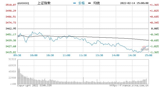 手机东方财富(手机东方财富网首页)