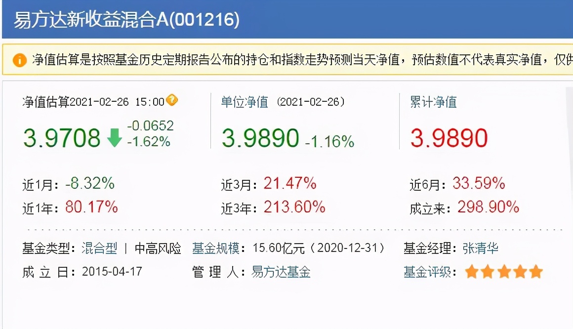 易方达丰和(易方达丰和债券(002969))5