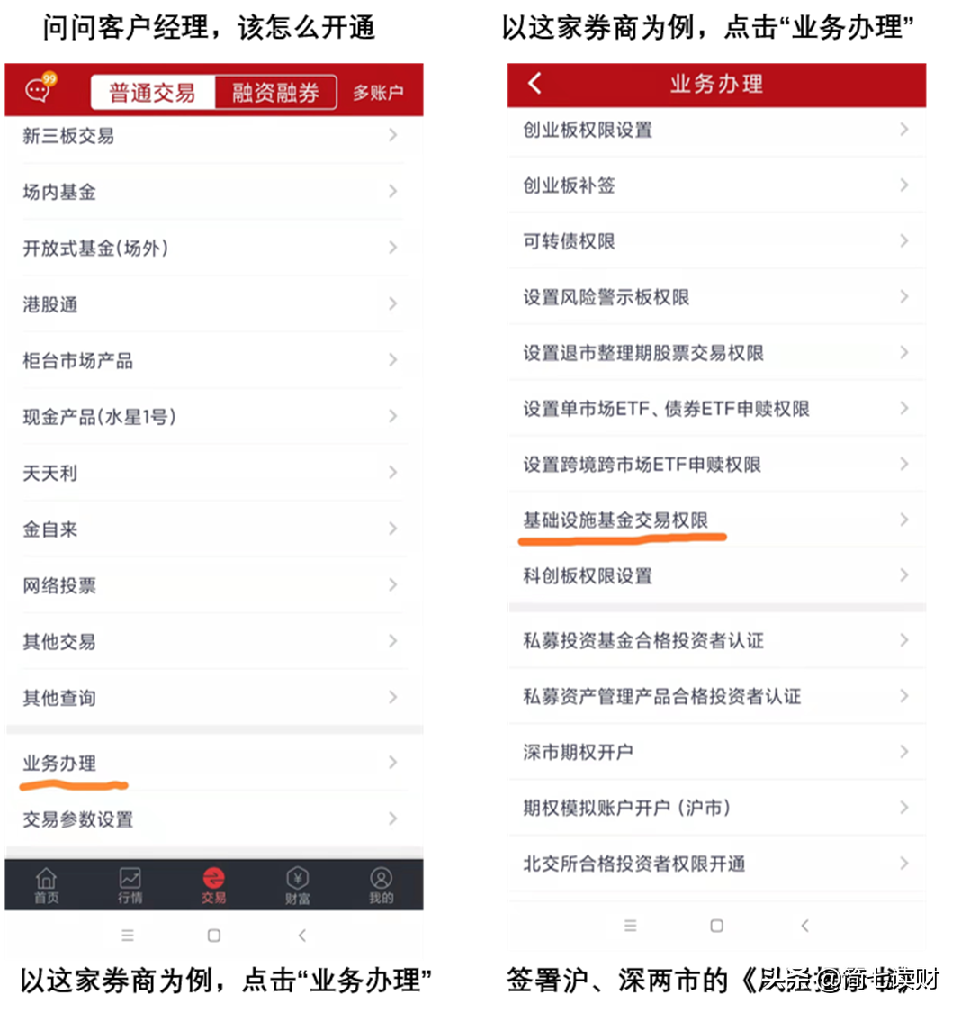reits基金收益（reits基金收益来源）