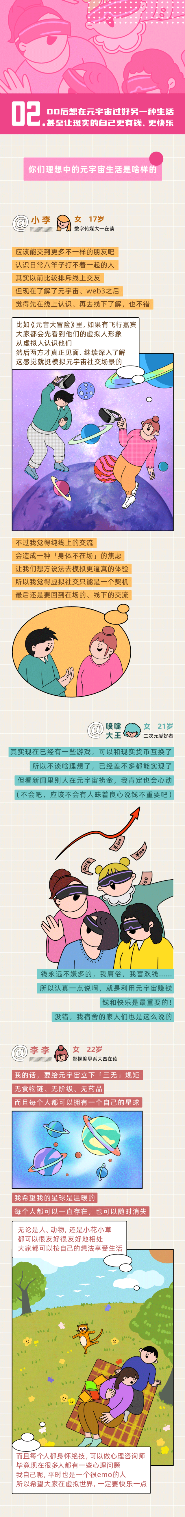 00后元宇宙漫游指南1 00后元宇宙漫游指南1
