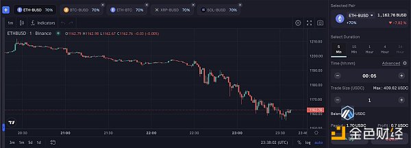 介绍7个去中心化期权项目5 介绍7个去中心化期权项目5