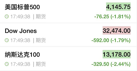 rts指数（RTC指数）8