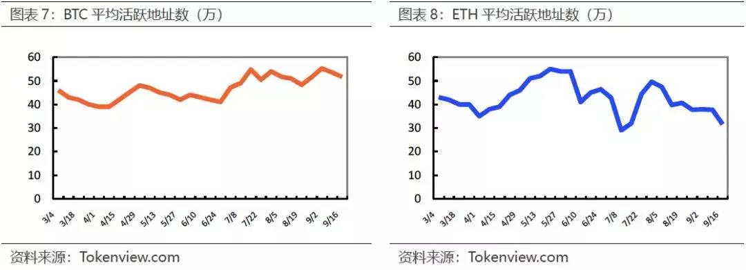 btc38(btc38交易平台官网)