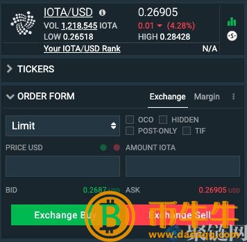 Bitfinex世界上交易所排名第一!插图1 Bitfinex世界上交易所排名第一!