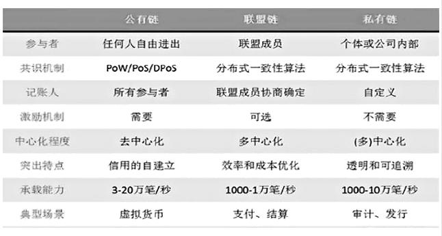 艾达币挖矿教程（ada艾达币怎么挖矿）