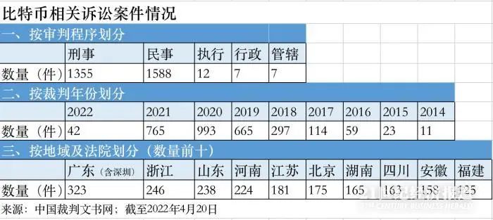 买卖泰达币的平台跑路(怎么卖泰达币安全)插图4 买卖泰达币的平台跑路(怎么卖泰达币安全)