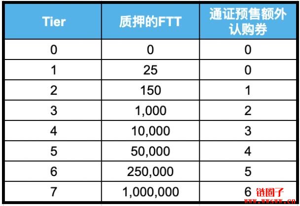 bibox(bibox交易所app下载最新版)插图10 bibox(bibox交易所app下载最新版)