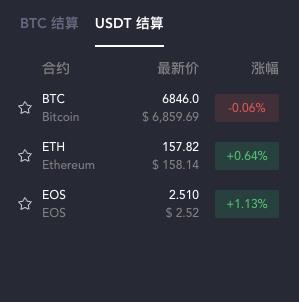 cspr是什么币（cspr是什么币什么时候在火币上线）