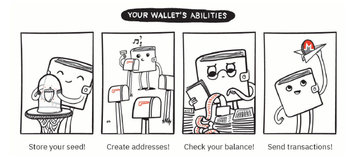 如何选择最适合你的门罗钱包（门罗币钱包哪个好用)