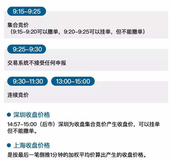 美元走势买卖市场(美元走势买卖天数与买卖市场)插图4 美元走势买卖市场(美元走势买卖天数与买卖市场)
