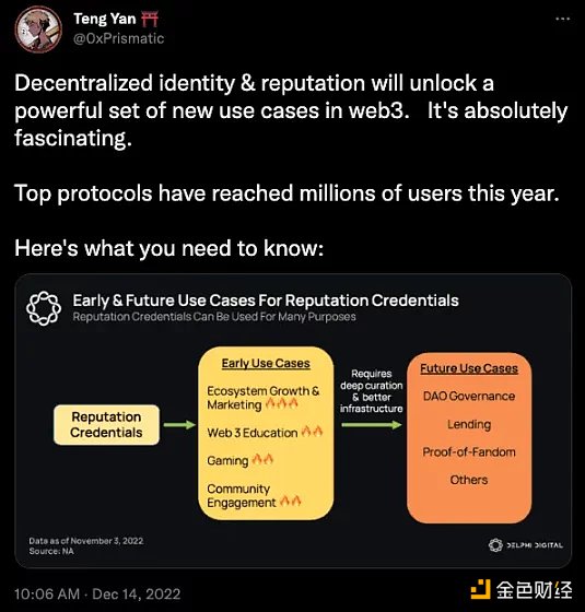 NFT可发现性困境:如何触及目标用户?1 NFT可发现性困境:如何触及目标用户?1