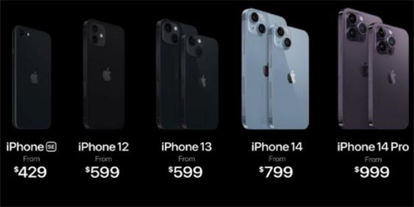 iPhone 14：苹果如何复制其每一次成功?
