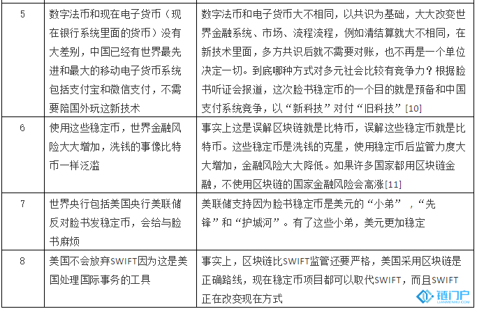 硬碟矿机有关位数金圆券和平衡币stn币2