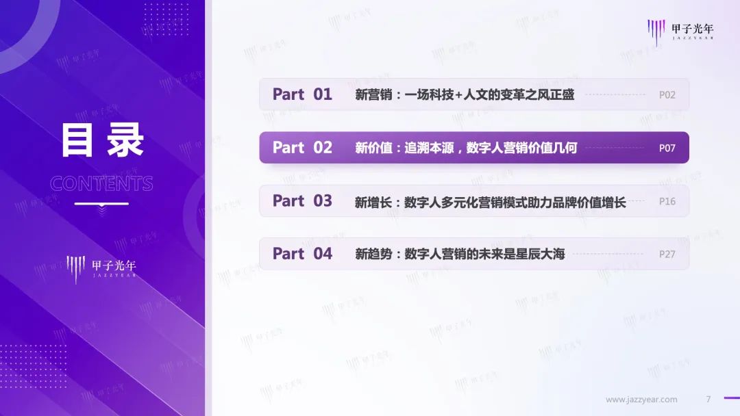 Web 3.0之数字人营销白皮书7 Web 3.0之数字人营销白皮书7