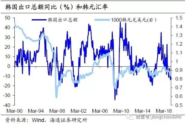韩国什么时候成立的(韩国什么时候成立的国家)