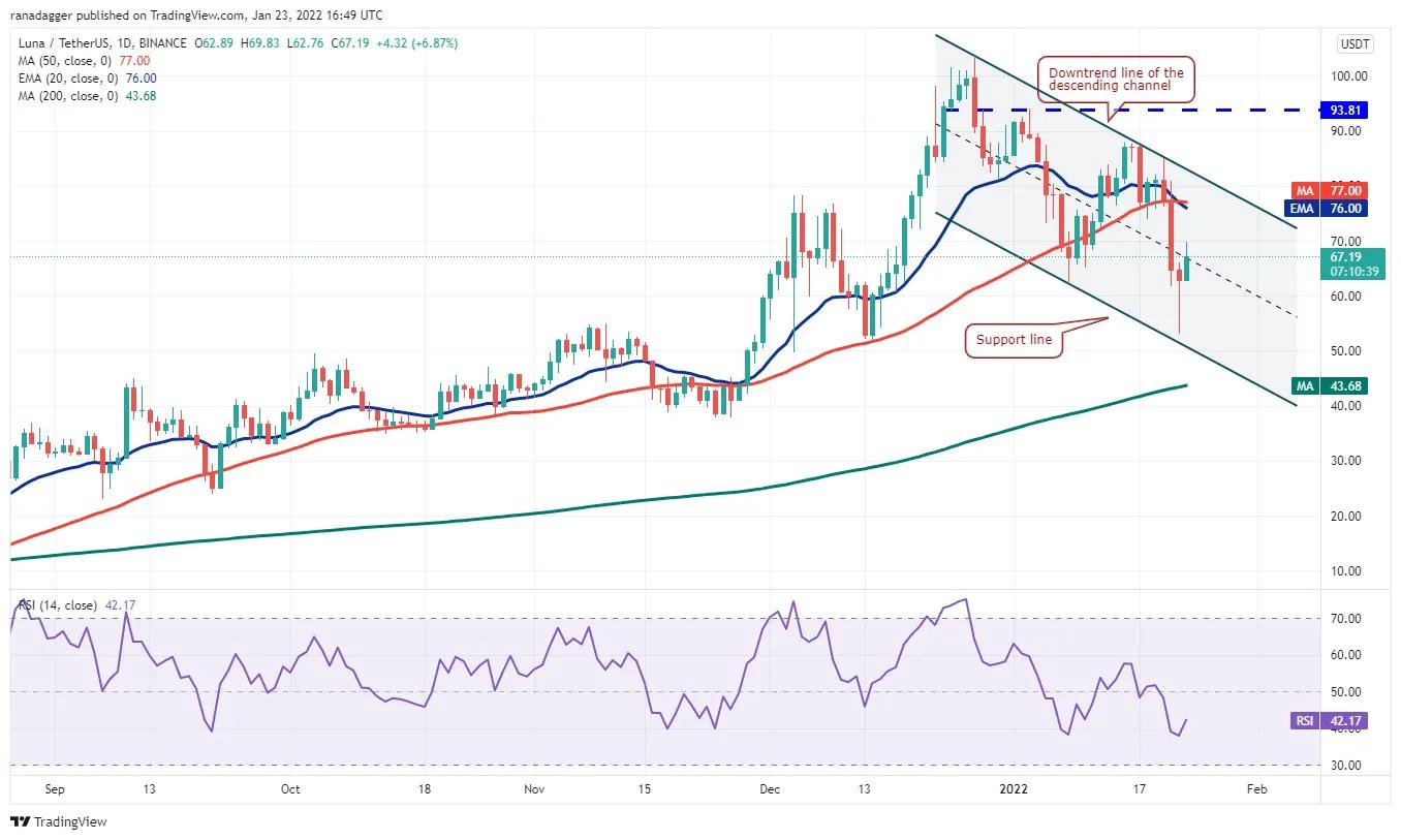 iotx币(iotx币最新消息发布)