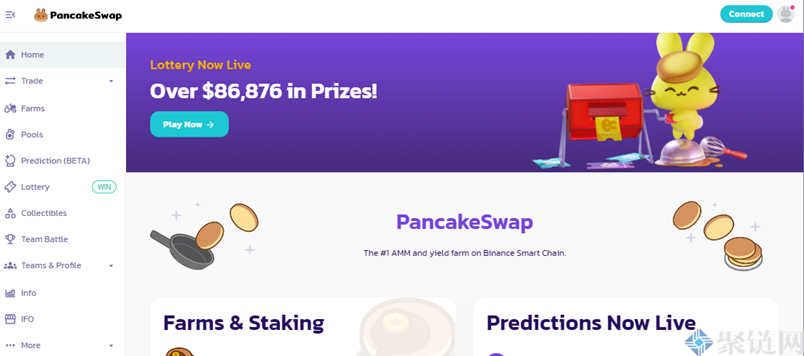 蛋糕交易所属于币安吗?Pancakeswap介绍基本信息插图1 蛋糕交易所属于币安吗?Pancakeswap介绍基本信息