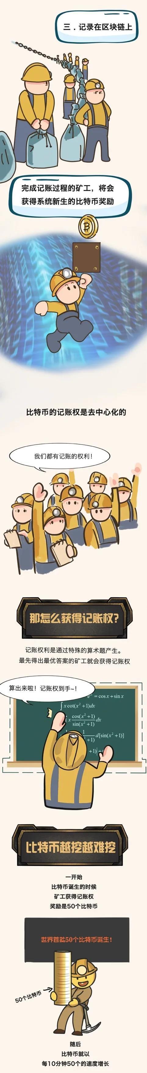 比特币近期为什么猛跌（比特币今天为何暴跌）