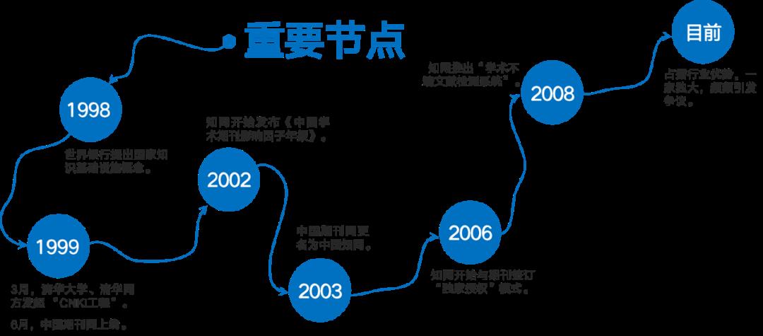 德国UWT(德国uwt官网)