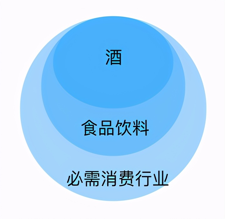 招商白酒基金(招商白酒基金经理)