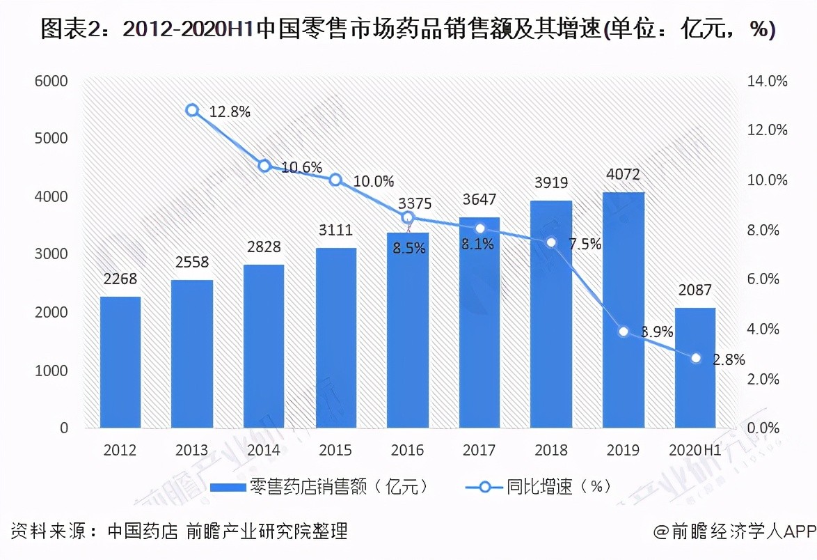 大森林股票(大森林股票603233)