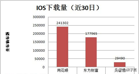 手机什么软件炒股最好（手机炒股哪个软件比较好）1
