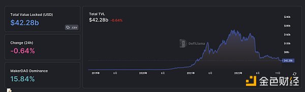 区块链日报 | Immutable X协议上线NFT报价功能5 区块链日报 | Immutable X协议上线NFT报价功能5