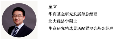 新手怎么玩基金基金经理（新手怎么玩基金基金经理）2