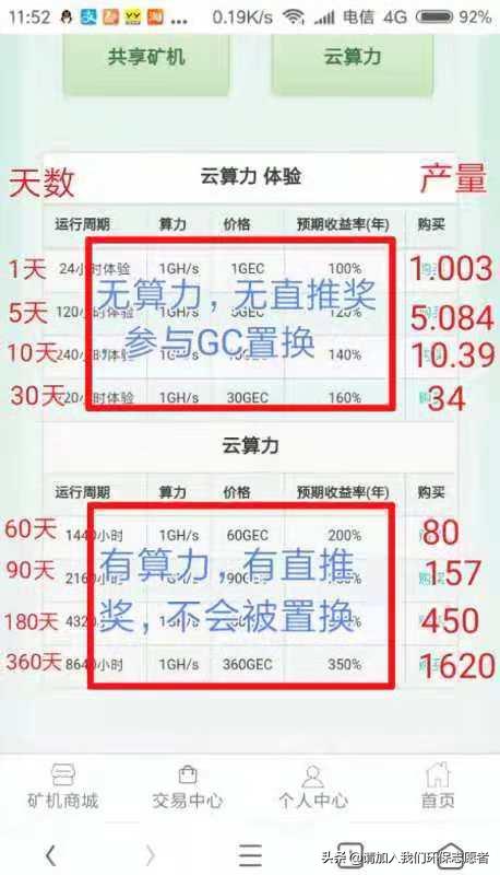 gec登录(gec登录网址中文版)