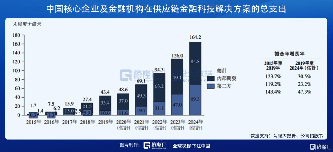 bybit(bybit交易所官网下载)插图3 bybit(bybit交易所官网下载)